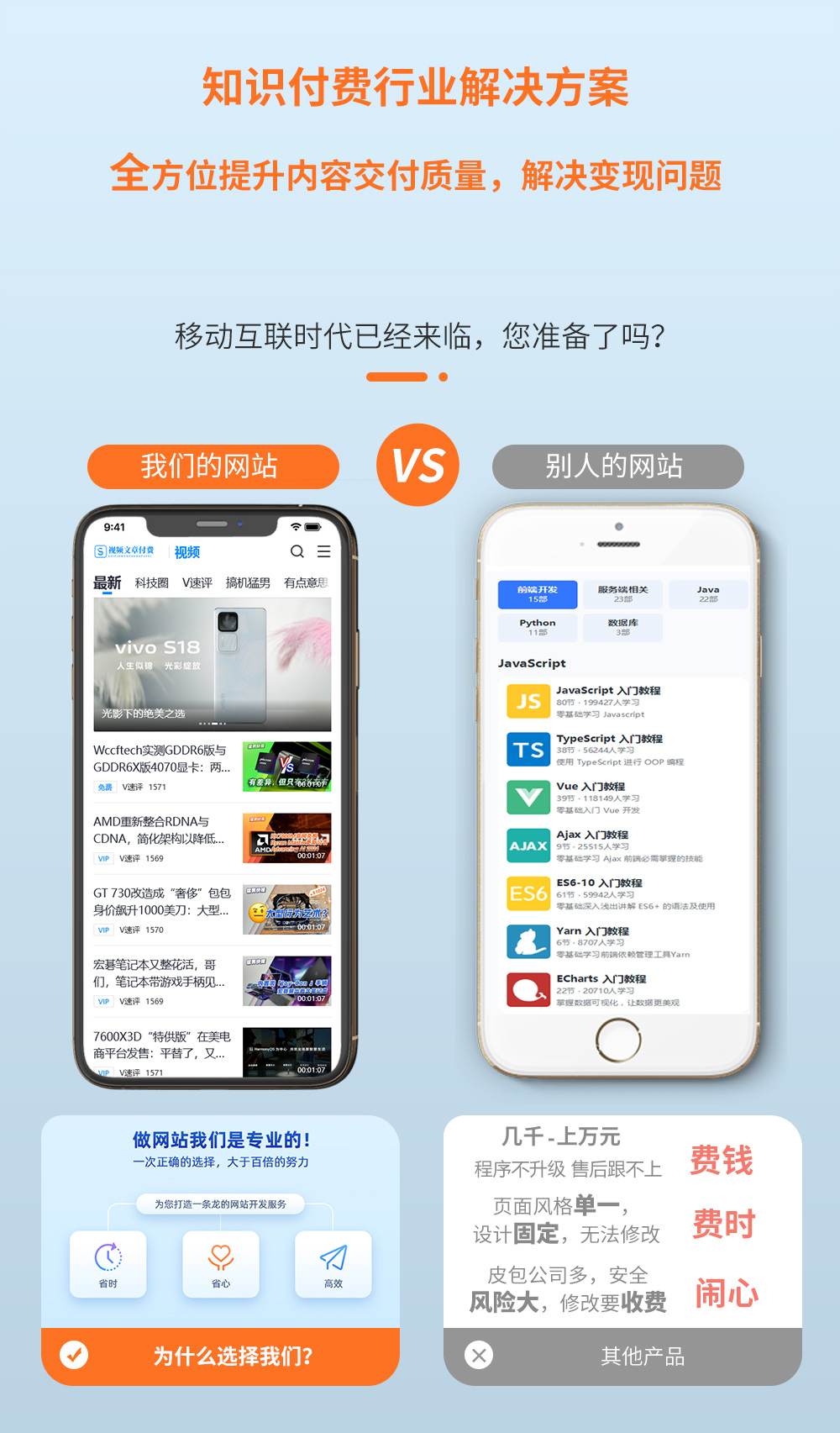 视频文章内容知识付费网站模板(图2) 视频文章内容知识付费网站模板(图2)