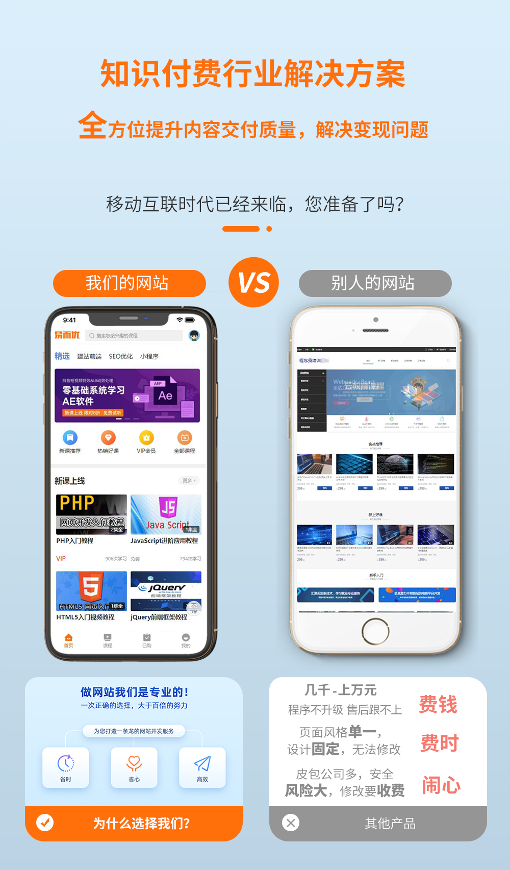 知识付费视频网站模板(图2) 知识付费视频网站模板(图2)